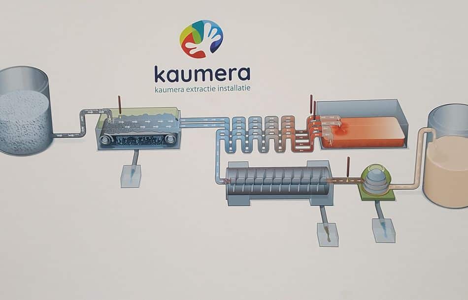 In order to further optimize the product quality of the bio-based raw material Kaumera Rijn en IJssel and GEA are working closely together