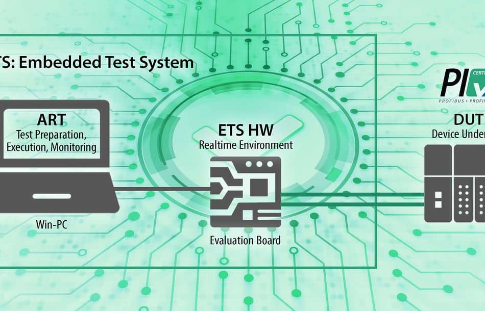 The latest version, 2.45.0 from Profinet, is now available. PI member companies are using the Tester as part of ongoing device development